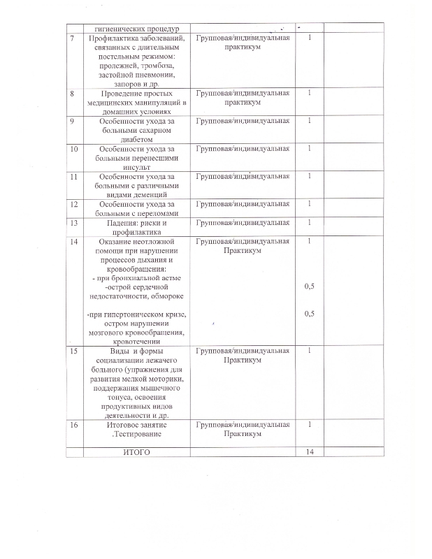 Положение о Школе обучения навыкам общего ухода за маломобильными и немобильными гражданам пожилого возраста инвалидами ГБУ «Комплексный центр социального обслуживания населения» Кашинского городского округа